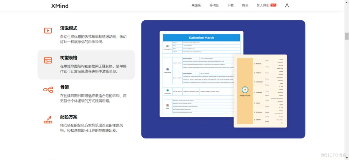 画架构图的软件 架构图 软件_思维导图软件_03